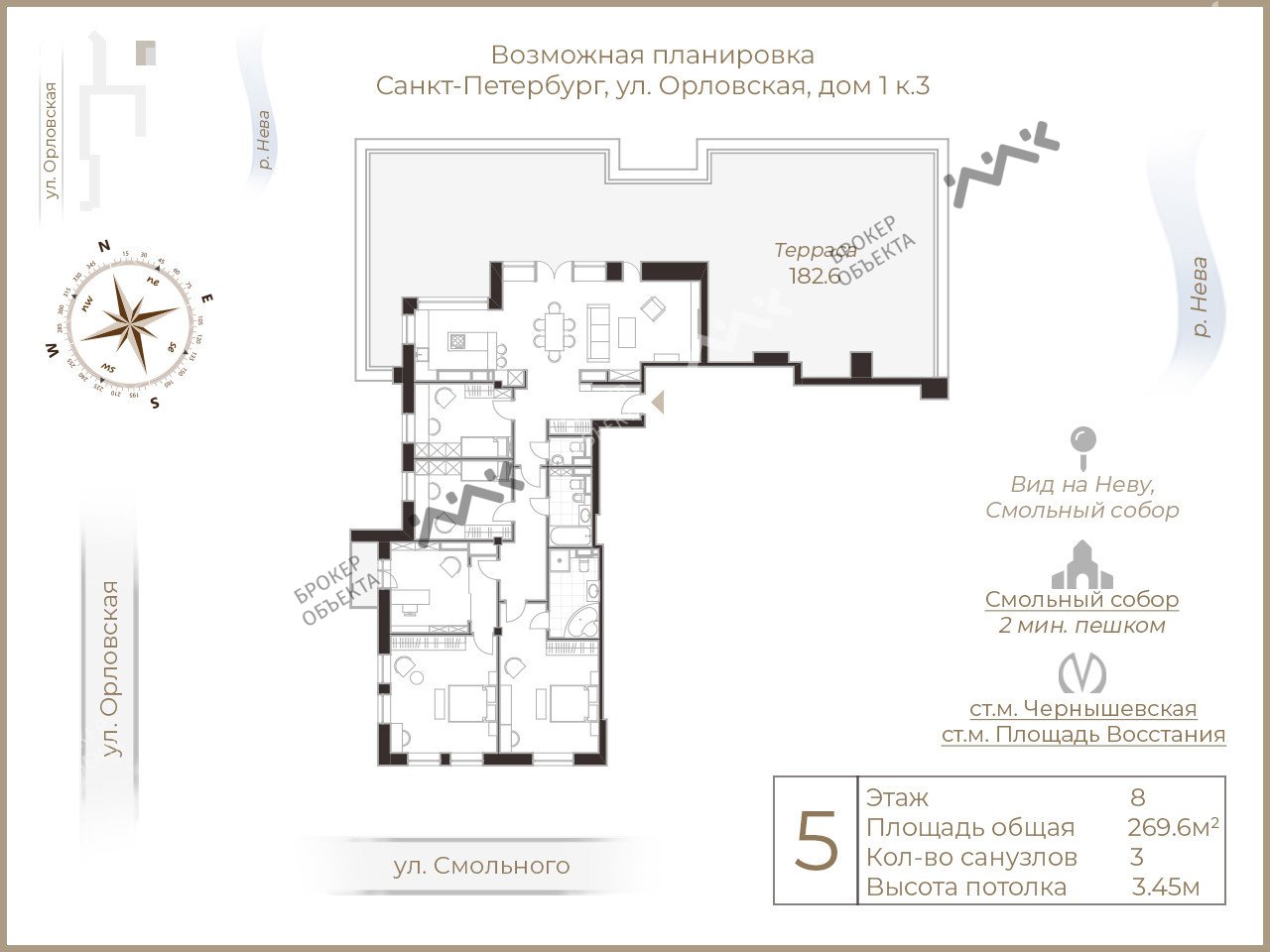 5 комн. кв. 269.6 m2 8/8 этаж Орловская ул., д.1, к.3 Купить по цене  160000000 ₽